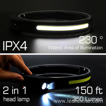 LED Headlamp with All Perspectives Induction